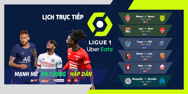 Xem trực tiếp Ligue 1 2021/2022 trên kênh nào? - Ảnh 2.