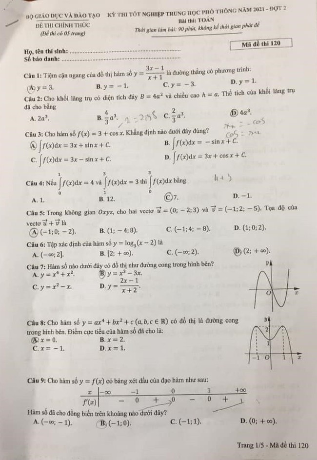 Đề thi và gợi ý đáp án môn Toán thi tốt nghiệp THPT năm 2021 đợt 2 - Ảnh 1.