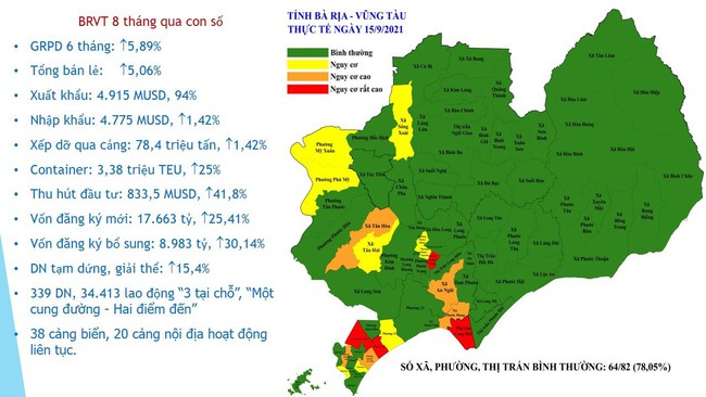 Bà Rịa – Vũng Tàu: Lên phương án kỹ càng cho ngày “mở cửa” - Ảnh 3.