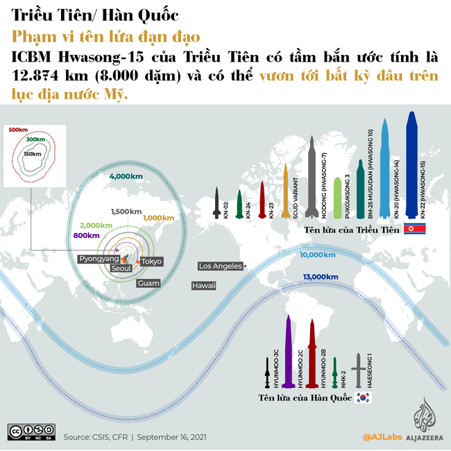 Infographic: So sánh chương trình tên lửa của Triều Tiên và Hàn Quốc - Ảnh 4.