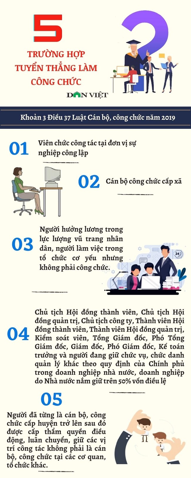 Ai được tuyển thẳng làm công chức? - Ảnh 1.