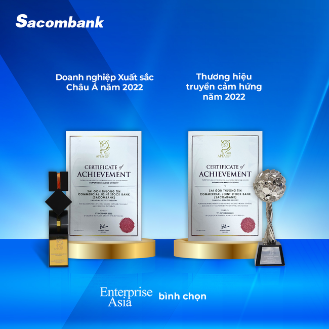 Sacombank liên tiếp nhận các giải thưởng trong nước và quốc tế - Ảnh 1.
