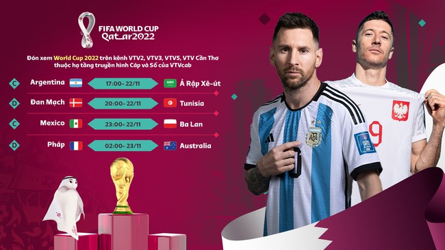 Lịch phát sóng trực tiếp World Cup 2022 ngày 22/11 trên VTV: Chờ Messi tỏa sáng - Ảnh 1.
