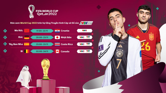 Lịch phát sóng trực tiếp World Cup 2022 ngày 23/11 trên VTV: Liệu có thêm cú sốc? - Ảnh 1.