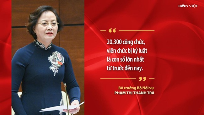 Những phát ngôn ấn tượng làm nóng nghị trường  - Ảnh 4.