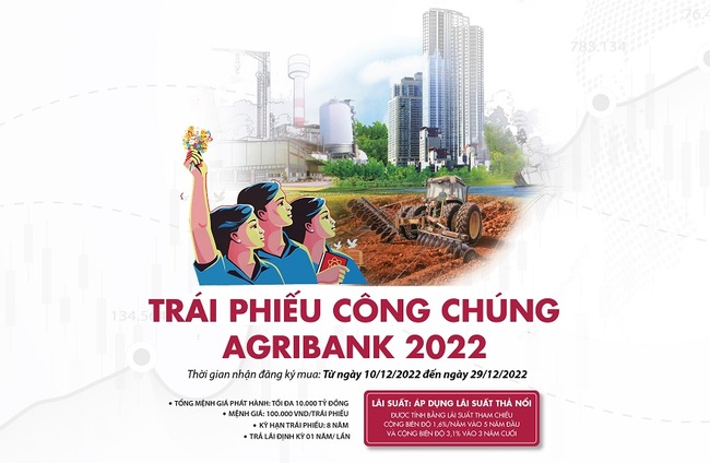Cơ hội đầu tư dịp cuối năm: Agribank phát hành 10.000 tỷ đồng trái phiếu ra công chúng năm 2022 - Ảnh 1.