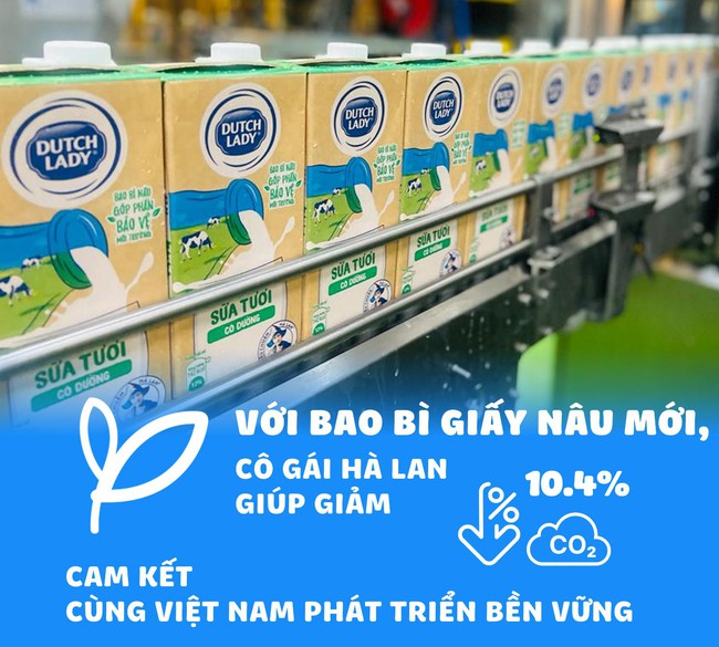 Sữa Cô Gái Hà Lan cam kết đem nguồn dinh dưỡng an toàn, tự nhiên cho mọi thế hệ Việt Nam - Ảnh 5.
