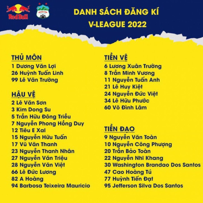 HAGL chốt danh sách dự V.League 2022: 7 cầu thủ 10X, 4 ngoại binh và 8 tuyển thủ Việt Nam - Ảnh 2.