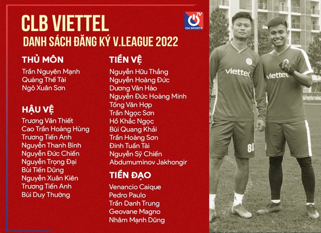 Danh sách CLB Viettel dự V.League 2022: Ấn số từ việc mất 5 trụ cột - Ảnh 2.