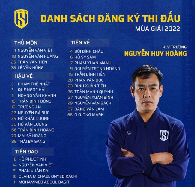 3 sự &quot;biến mất&quot; đáng tiếc trong đội hình SLNA ở mùa giải 2022 - Ảnh 4.