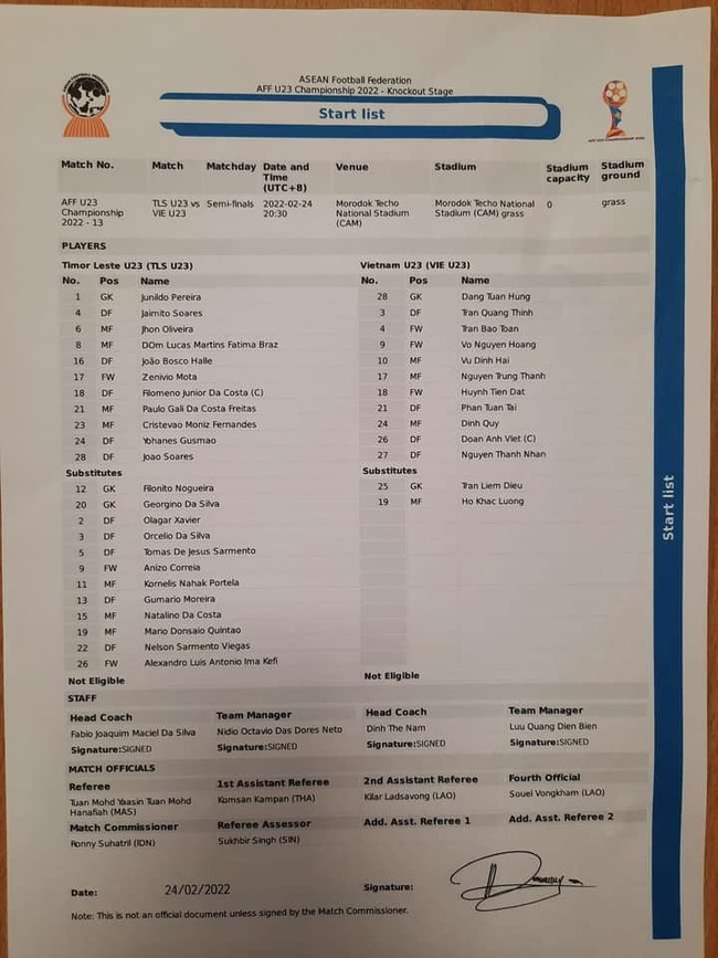 TRỰC TIẾP U23 Việt Nam - U23 Đông Timor (19h30): Quyết thắng với 13 cầu thủ - Ảnh 2.