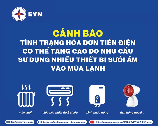  EVN cảnh báo hoá đơn tiền điện có thể tăng cao do thiết bị sưởi ấm vào mùa lạnh - Ảnh 1.