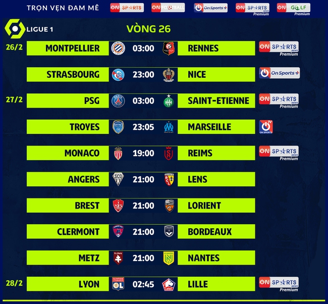 Nhận định trước vòng 26 La Liga và vòng 26 Ligue 1 - Ảnh 5.