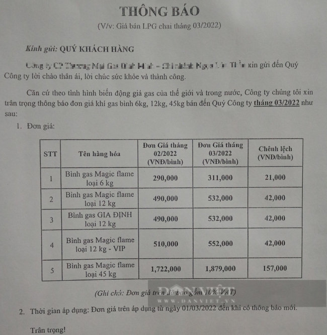 Hàng loạt hàng quán ở Hà Nội than trời vì giá gas tăng cao - Ảnh 4.