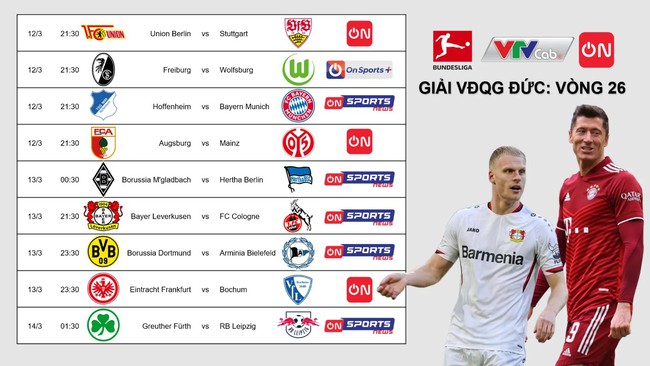 Lịch phát sóng trực tiếp vòng 28 La Liga và vòng 26 Bundesliga - Ảnh 1.