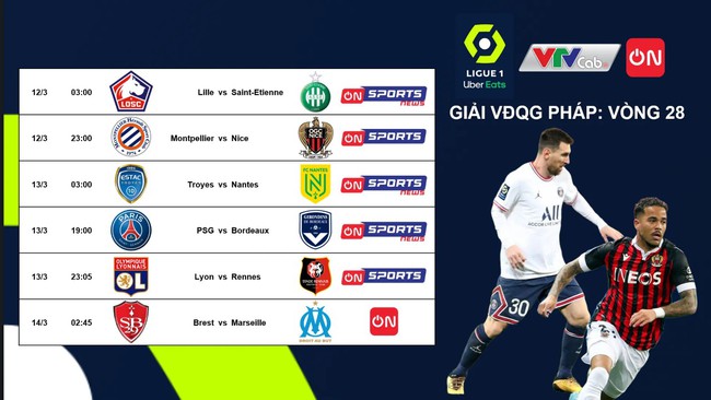 Lịch phát sóng trực tiếp vòng 28 La Liga và vòng 26 Bundesliga - Ảnh 3.