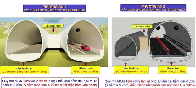 Lai Châu là cơ quan chủ quản dự án hầm đường bộ qua đèo Hoàng Liên - Ảnh 1.