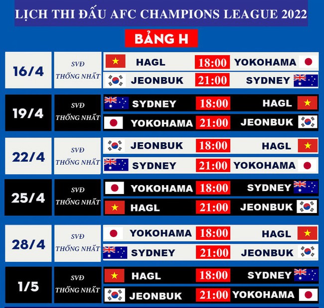 Lịch thi đấu của HAGL tại AFC Champions League 2022 - Ảnh 2.