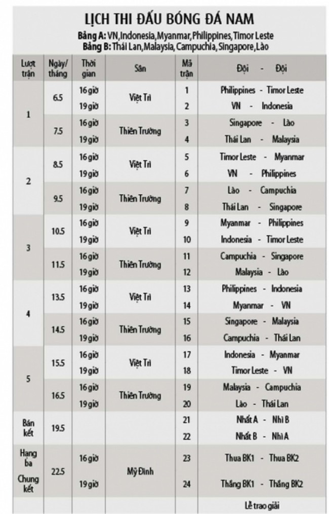 Đội hình tối ưu của U23 Việt Nam ở SEA Games 31: &quot;Nhạc trưởng&quot; Hoàng Đức - Ảnh 3.