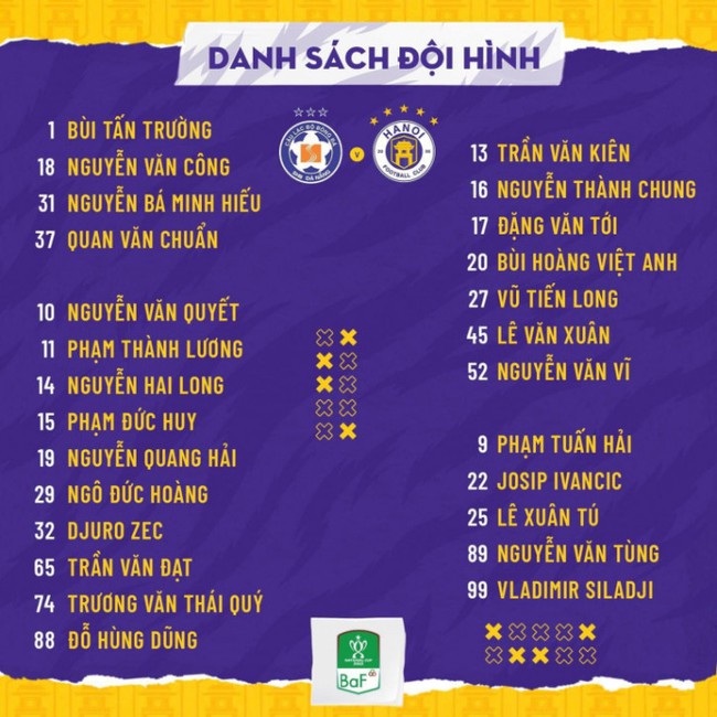 Hà Nội FC có hành động bất ngờ với Quang Hải - Ảnh 2.