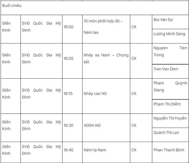 Lịch thi đấu SEA Games 31 hôm nay (ngày 15/5) của đoàn TTVN: Xây chắc ngôi đầu - Ảnh 16.