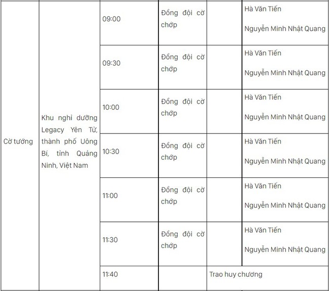 Lịch thi đấu SEA Games 31 hôm nay (ngày 15/5) của đoàn TTVN: Xây chắc ngôi đầu - Ảnh 6.