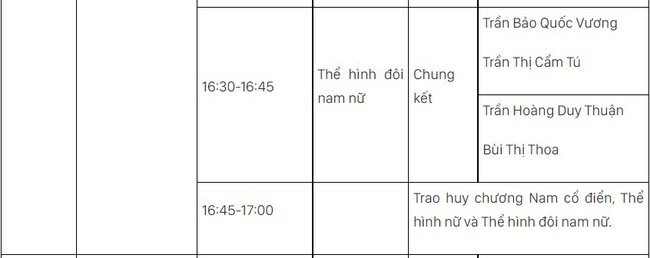 Lịch thi đấu SEA Games 31 hôm nay (ngày 15/5) của đoàn TTVN: Xây chắc ngôi đầu - Ảnh 8.