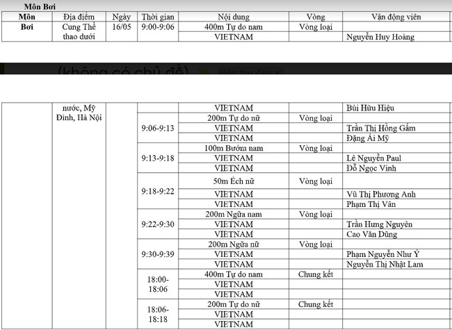 The schedule of the 31st SEA Games today (May 16) of the TTVN delegation: Continuing to outstrip the competitors - Photo 8.