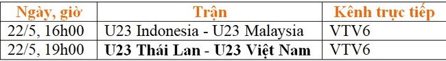 Lịch thi đấu trận chung kết và tranh HCĐ môn bóng đá nam SEA Games 31 - Ảnh 2.