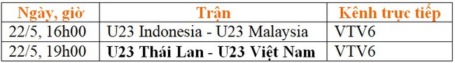 Lịch thi đấu môn bóng đá nam SEA Games 31 ngày 22/5: HCV cho U23 Việt Nam? - Ảnh 2.