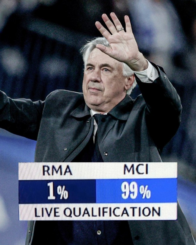 KHÓ TIN: Real Madrid đánh bại Man City khi chỉ có… 1% cơ hội đi tiếp - Ảnh 2.