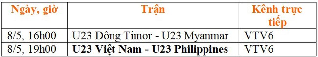 Lịch thi đấu bóng đá nam SEA Games 31 ngày 8/5: Chờ chiến thắng của U23 Việt Nam - Ảnh 2.