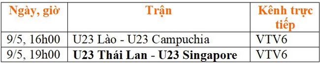 Lịch thi đấu bóng đá nam SEA Games 31 ngày 9/5: Chiến thắng đầu tay cho U23 Thái Lan - Ảnh 2.