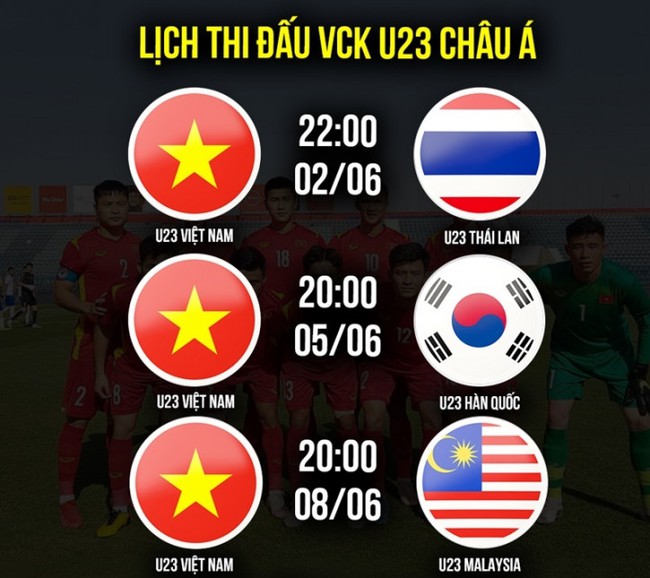 Giá trị đội hình U23 Việt Nam bằng một nửa U23 Thái Lan - Ảnh 3.