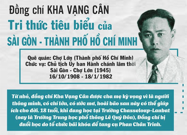 Kha Vạng Cân: Vị Bộ trưởng Bộ Công nghiệp nhẹ Việt Nam lâu năm nhất - Ảnh 1.