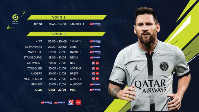 Lịch thi đấu và trực tiếp 4 giải VĐQG châu Âu cuối tuần: Đại chiến Lille vs PSG - Ảnh 4.