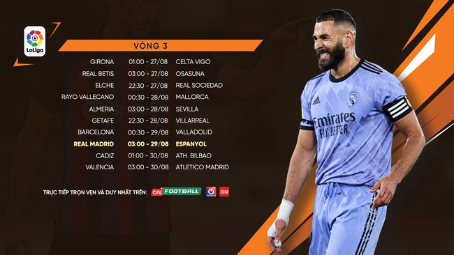 Lịch phát sóng trực tiếp bóng đá châu Âu cuối tuần: Juventus đại chiến AS Roma - Ảnh 2.