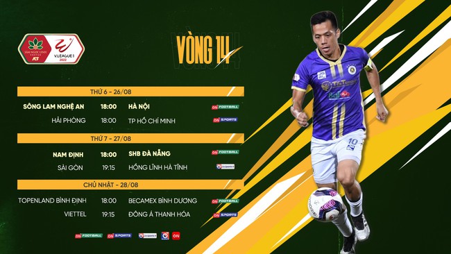 Lịch phát sóng trực tiếp vòng 14 V.League 2022: SLNA trả nợ Hà Nội FC? - Ảnh 1.