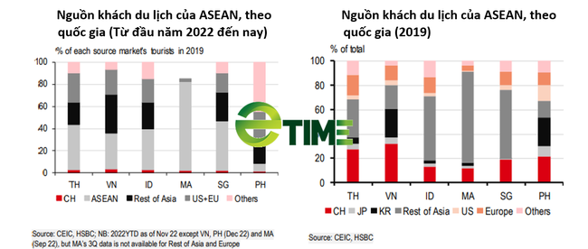 Ngành du lịch kỳ vọng là cú hích đầu tiên của Việt Nam từ Trung Quốc mở cửa trở lại - Ảnh 1.