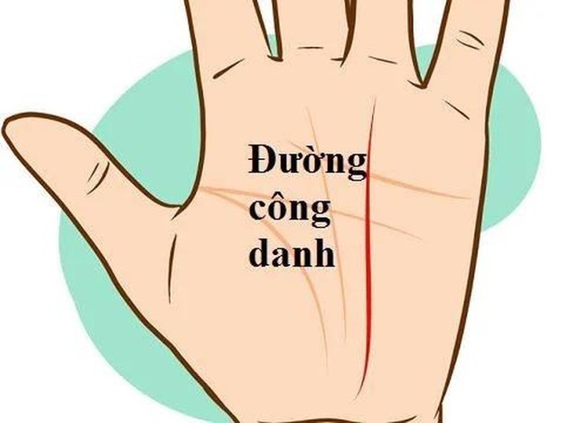 Dấu hiệu bàn tay công danh vượng phát, không lo thiếu tiền - Ảnh 1.