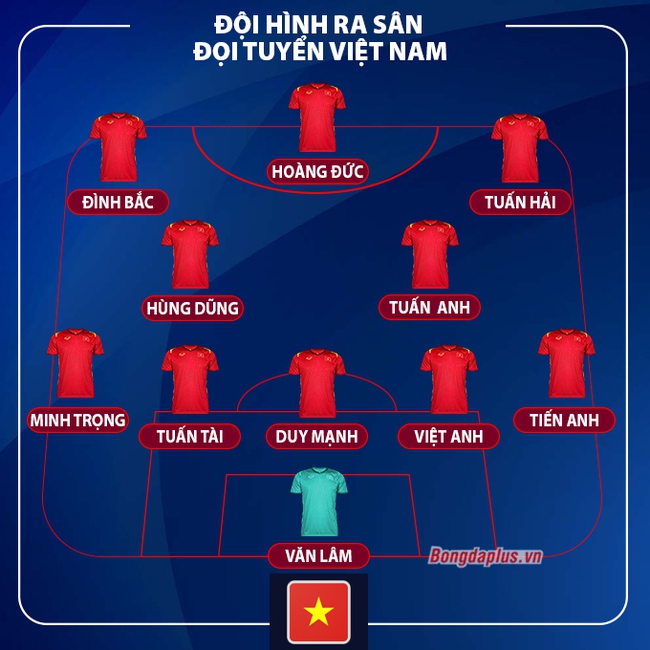 Cập nhật kết quả ĐT Hàn Quốc vs ĐT Việt Nam (0-0): Dàn sao châu Âu góp mặt - Ảnh 2.