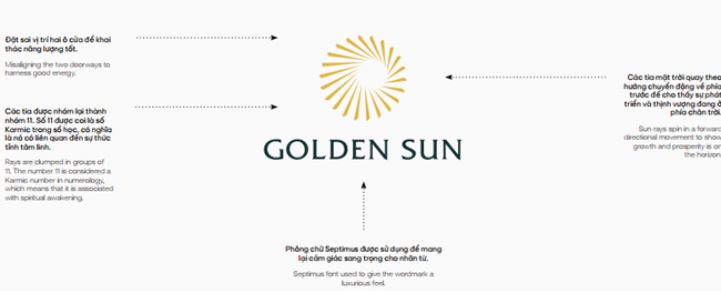 Công ty CP Golden Sun – Dấu ấn chuyển mình để tái định vị thương hiệu - Ảnh 3.