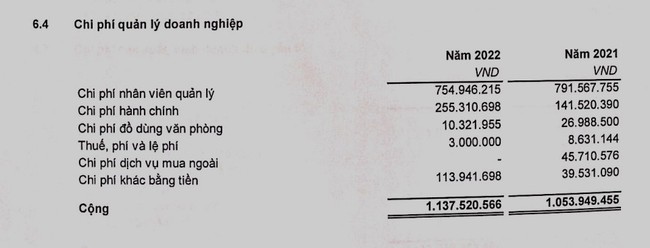 Chuyện gì đang xả ra ở Hãng phim truyện I khi chỉ thu được 25 triệu trong 1 năm? - Ảnh 3.