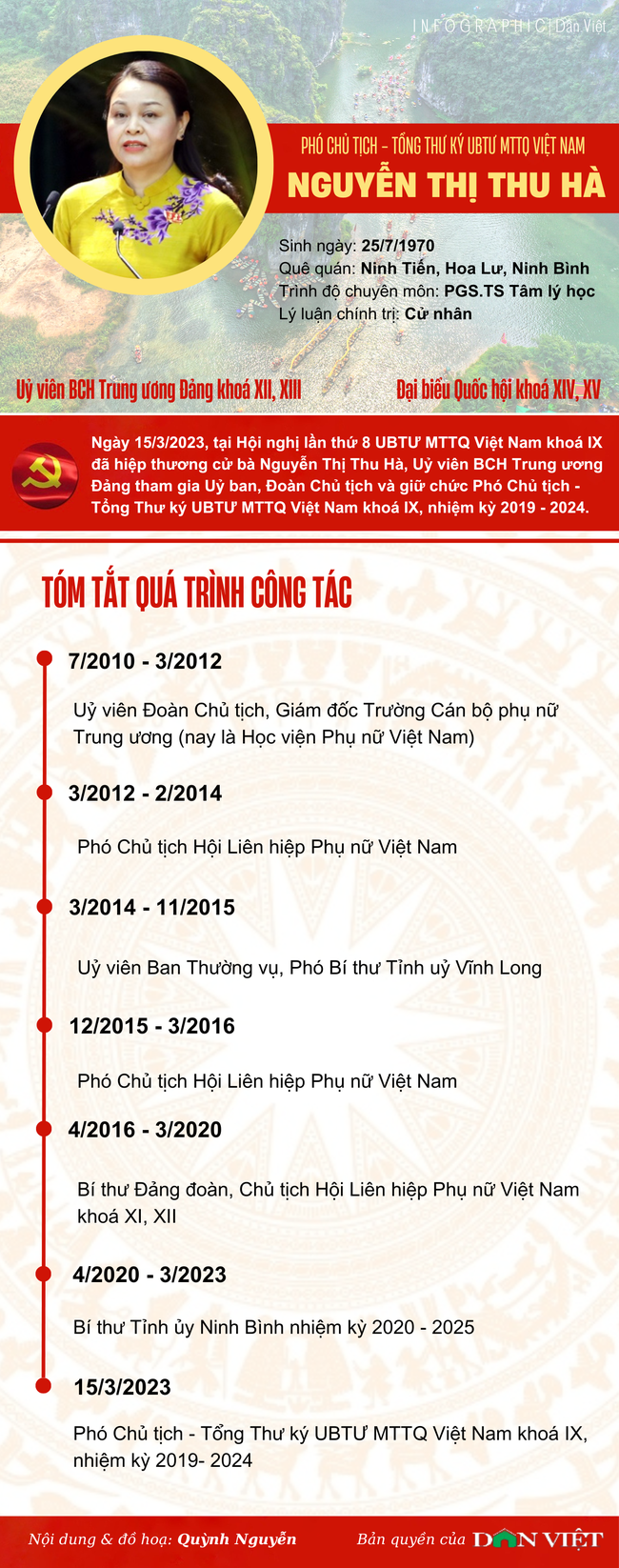 Infographic: Chân dung nữ Phó Chủ tịch Ủy ban Trung ương MTTQ Việt Nam Nguyễn Thị Thu Hà - Ảnh 1.
