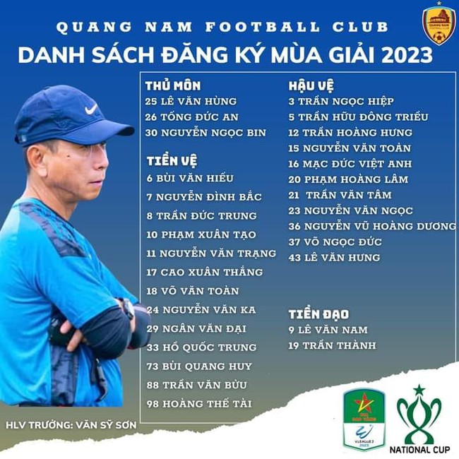 Hạng Nhất 2023: Quảng Nam sẵn sàng cho mục tiêu trở lại V.League - Ảnh 1.