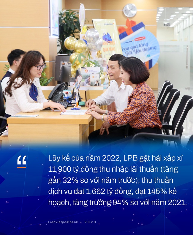 Lối đi riêng của Lienvietpostbank trong 15 năm - Ảnh 3.