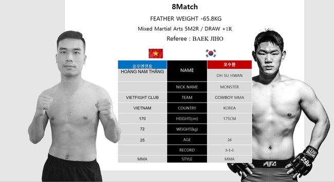Hoàng Nam Thắng quyết đánh bại tay đấm Hàn Quốc giải MMA khốc liệt nhất châu Á - Ảnh 1.