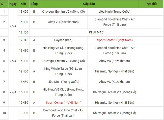 Lịch phát sóng trực tiếp giải bóng chuyền vô địch các CLB nữ châu Á 2023 tại Việt Nam - Ảnh 2.