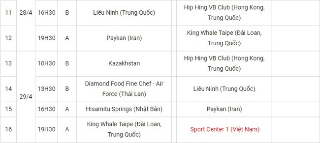 Lịch phát sóng trực tiếp giải bóng chuyền vô địch các CLB nữ châu Á 2023 tại Việt Nam - Ảnh 3.