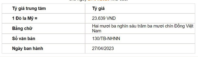 Tỷ giá USD hôm nay 27/4: Đồng USD biến động giảm cả trong và ngoài nước - Ảnh 2.